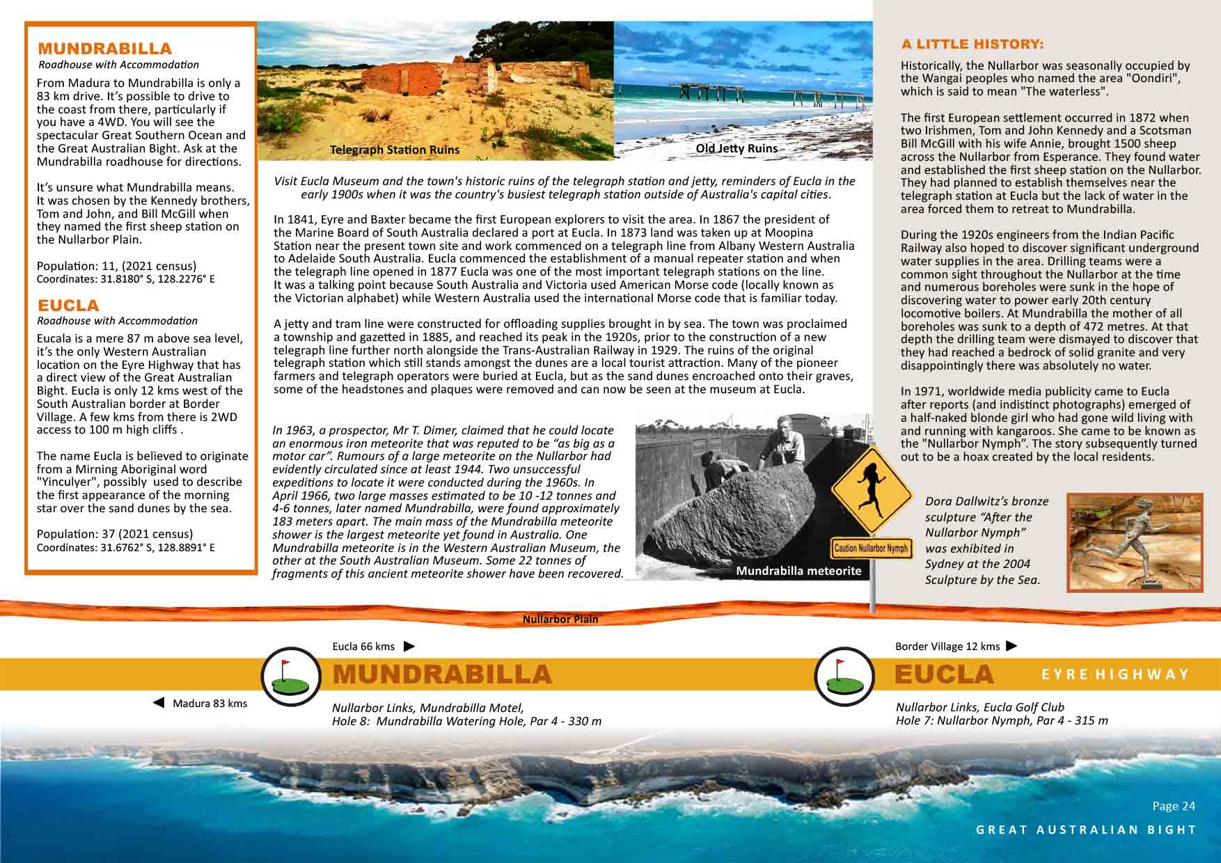 Great Southern Road - MUNDRABILLA - EUCLA